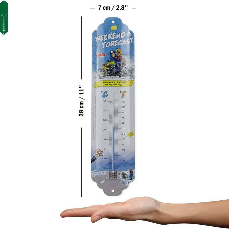 Retro Termometer, Weekend Forecast
